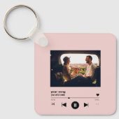 Aangepaste, roze, vlek met Afbeelding op maat Sleutelhanger (Voorkant)