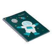 Aangepaste ruimteastronautenlaptop notitieboek (Rechterzijde)