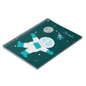 Aangepaste ruimteastronautenlaptop notitieboek (Linkerzijde)