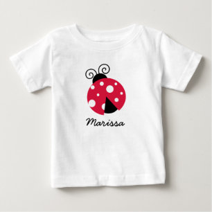 Aangepaste Sjablonen voor Ladybug
