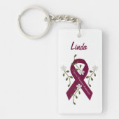 Aangepaste Sleutelhanger voor bewustmaking (Voorkant)