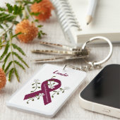 Aangepaste Sleutelhanger voor bewustmaking (Voorkant Rechts)