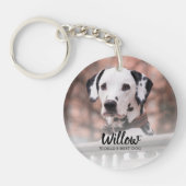 Aangepaste Sleutelhanger voor foto's instellen (Voorkant)