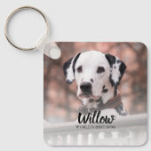 Aangepaste Sleutelhanger voor foto's instellen (Voorkant)