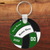 Aangepaste Sleutelhangers voor groene, zwarte en w (Voorkant)