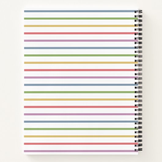 Aangepaste Speech Therapy SLP Speech Patholoog Notitieboek (Achterkant)