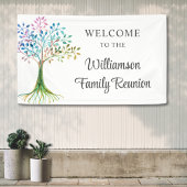 Aangepaste stamboom Familie Reunion Welkom Spandoek