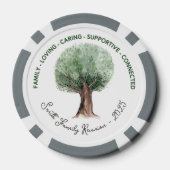 Aangepaste stamboom reünie poker chips (Achterkant)