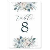 Aangepaste tabelnummers kaart (Achterkant)