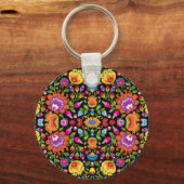 Aangepaste tekst Folklore bloemen Wycinanki zwart Sleutelhanger (Achterkant)