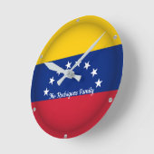 Aangepaste TEKST Groot Venezuela Vlaggenland Ronde Klok (Hoek)