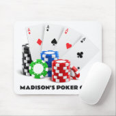 Aangepaste tekst Poker / Casino Muismat (Met muis)