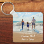 Aangepaste tekst voor Foto Sleutelhanger aanpassen (Voorkant)