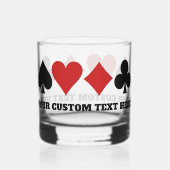 Aangepaste tekstkaartspeler whisky glas (Achterkant)