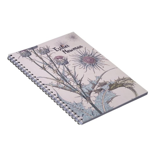 Aangepaste titel notitieboek (Rechterzijde)