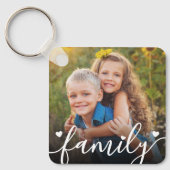 Aangepaste tweezijdige foto sleutelhanger (Voorkant)
