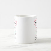 Aangepaste Valentijnsdag Mok, Jubileum cadeaus Koffiemok (Center)