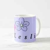 Aangepaste ventilatorMokken Koffiemok (Voorkant rechts)