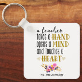 Aangepaste versiering voor lerarenwaardering Typog Sleutelhanger (Voorkant)