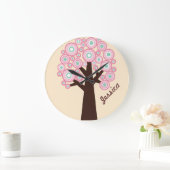 Aangepaste wandklok - Retrostructuurontwerp Grote Klok (Huis)