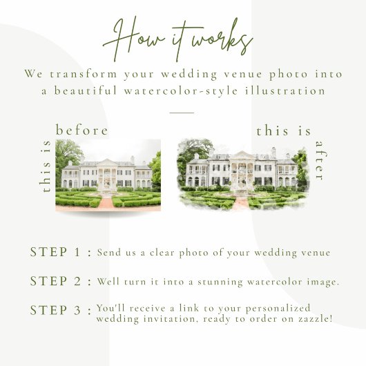 Aangepaste Waterverf locatie bruiloft Drieluik Uitnodiging