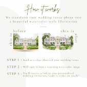 Aangepaste Waterverf locatie bruiloft Kaart