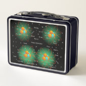 Aangepaste wetenschappelijke regels (Achterkant)