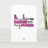 Aankomst/blok/zuster...Borstkanker Kaart (Achterkant)