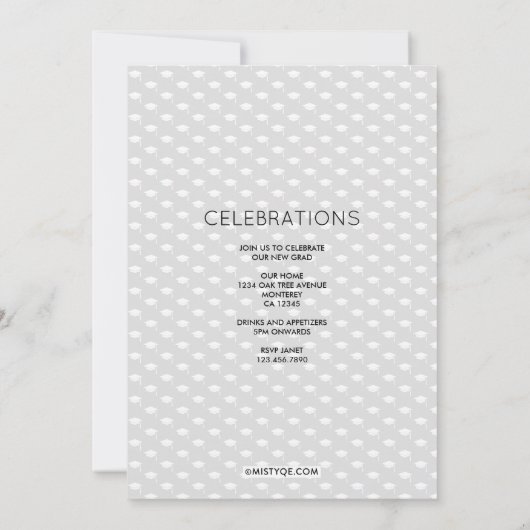 Aankondiging Afstuderen afgebroken (Achterkant)