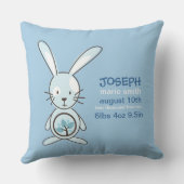 Aankondiging blauwe Bunny Birth Kussen (Achterkant)