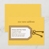 Aankondiging nieuwe adres sleutel (Voorkant / Achterkant)