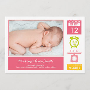 Aankondiging van de geboorte van edele statistieke