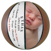 Aankondiging van persoonlijke honkbal-Baby Mini Basketbal (Verticaal)