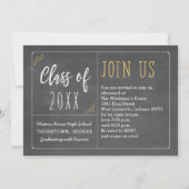 Aankondigingen van de moderne Typografie Fotografi (Achterkant)