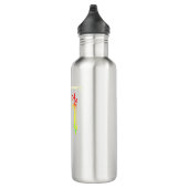 Aanmoediging en prestatie waterfles  (Rechts)