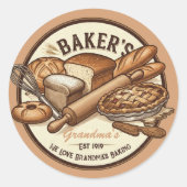Aanpasbare Baker's Stickers (Voorkant)