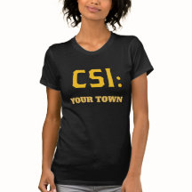 AANPASBARE CSI