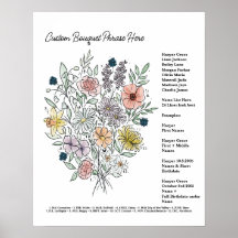 Aanpassen van het Poster van de Bodem van de Bloem