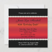 Aanpassing van uitnodiging van Red Birthday Bash (Achterkant)