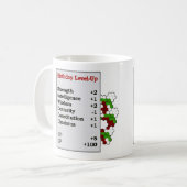 Aanpassingsniveau Koffiemok (Voorkant links)