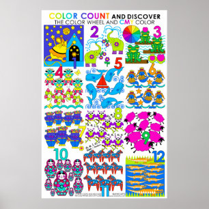 Aantal kleuren en ontdek CMY-kleuren Groot Poster