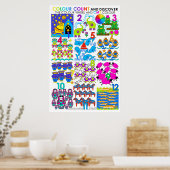 Aantal kleuren en ontdek groot Poster CMY (Keuken)