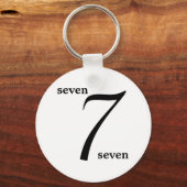 Aantal Sleutelhanger (Voorkant)