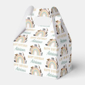 Aardbeien Regenboogdieren Oerwoud Birthday naam Bedankdoosjes (Achterkant)