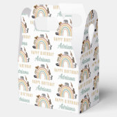 Aardbeien Regenboogdieren Oerwoud Birthday naam Bedankdoosjes (Geopend)