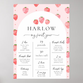 AardbeiensteenPoster | Eerste Berry Poster
