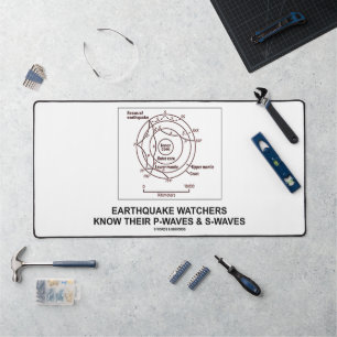 Aardbevingswachten kennen hun P-Waves S-Waves Bureaumat
