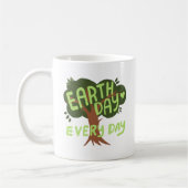 AARDE DAG ELKE DAG KOFFIEMOK (Links)