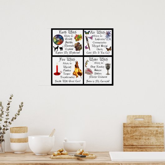 Aarde, luchtwater en vuur poster (Keuken)