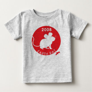 AARDE RAT 2008